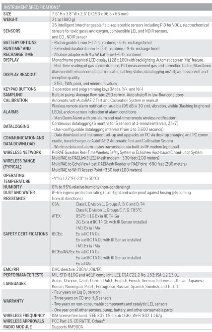 multirae-monitores-especificaciones-a.jpeg